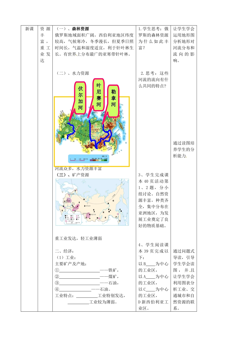 2015春七年级地理下册 7.4 俄罗斯（第2课时）教学设计 新人教版_第2页