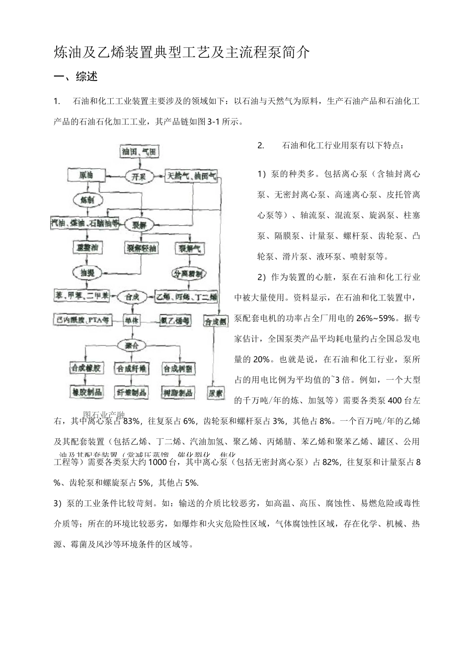 炼油及乙烯装置主要用泵介绍_第1页