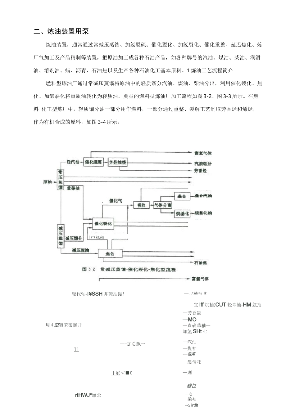 炼油及乙烯装置主要用泵介绍_第2页