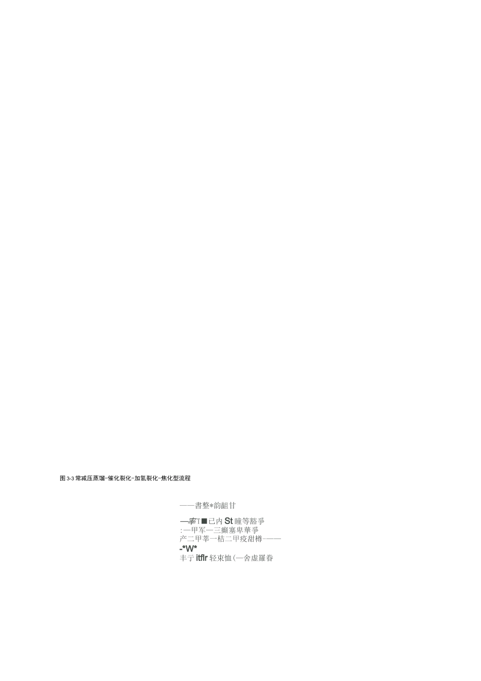 炼油及乙烯装置主要用泵介绍_第3页