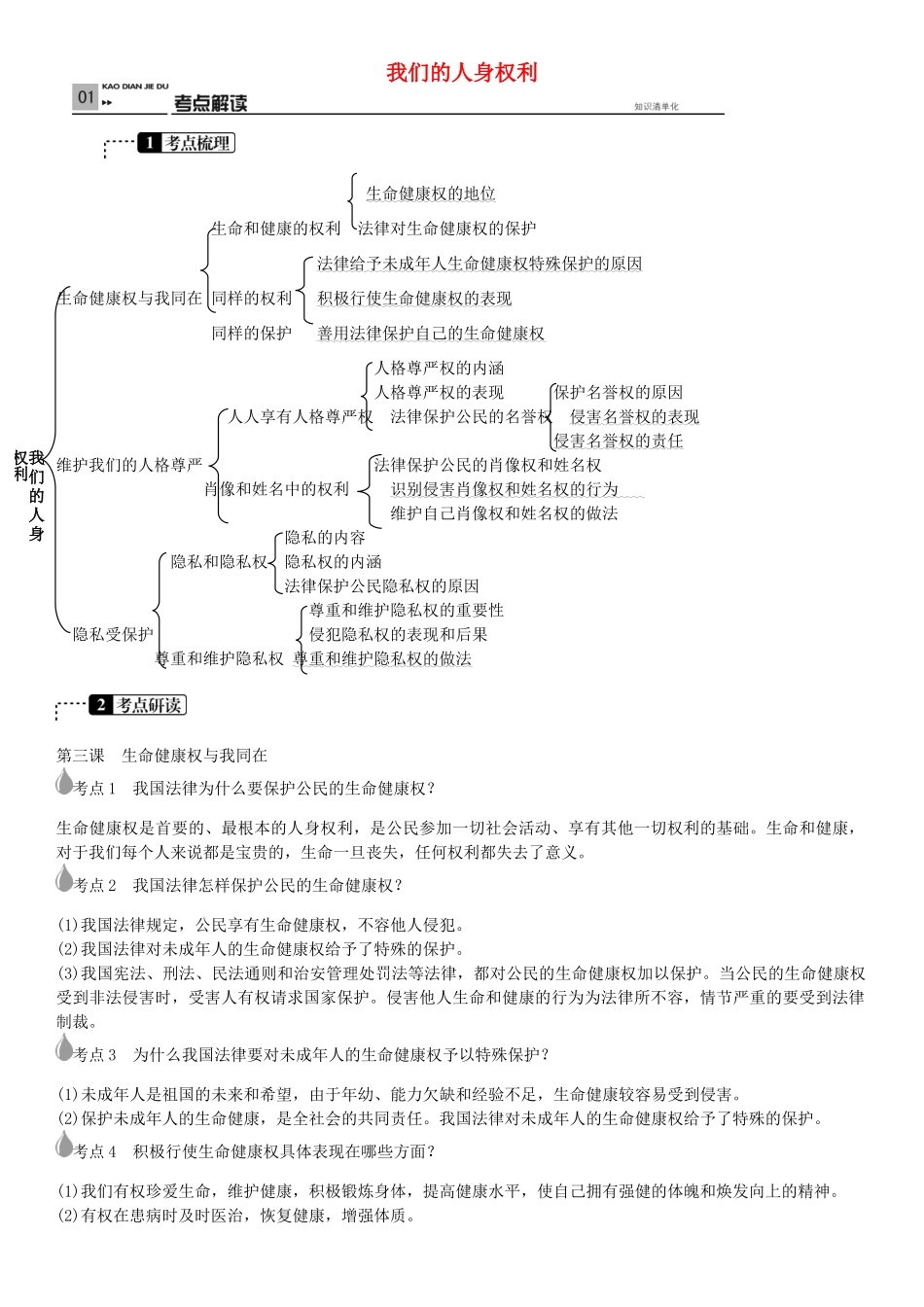 春中考政治 考点梳理复习 八下 第二单元 我们的人身权利学案 新人教版-新人教版初中九年级全册政治学案_第1页