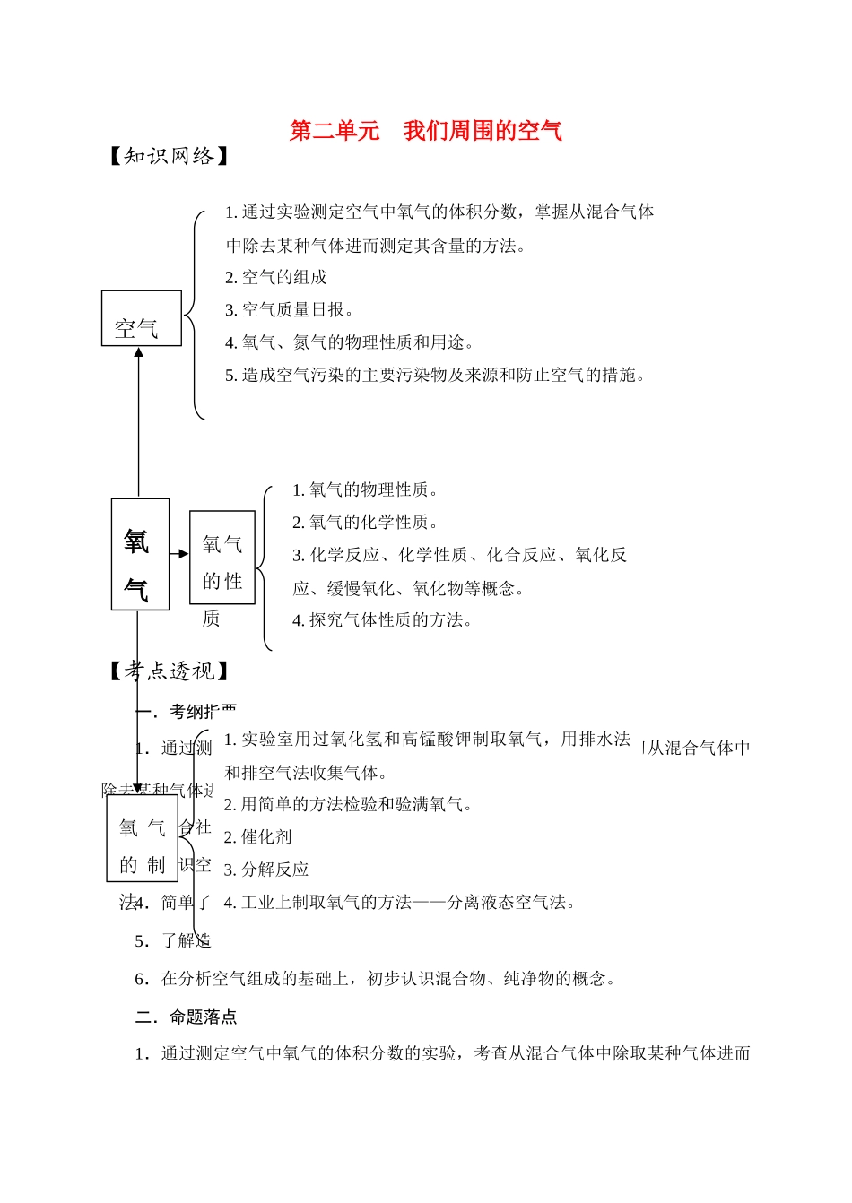 九年级化学上册 第二单元 我们周围的空气学案 新人教版_第1页