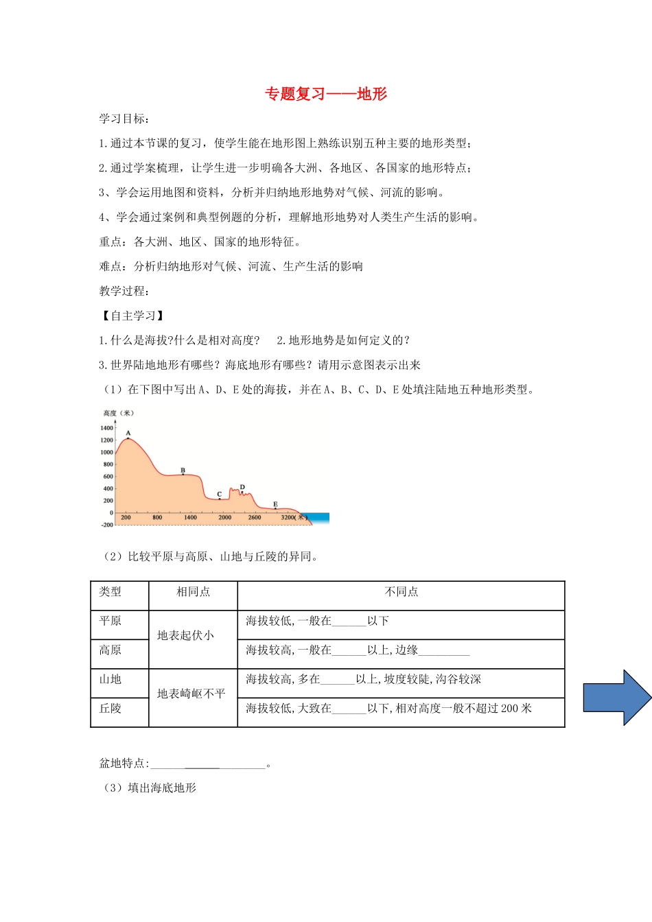 山东省滨州市中考地理 3.1地形复习学案-人教版初中九年级全册地理学案_第1页