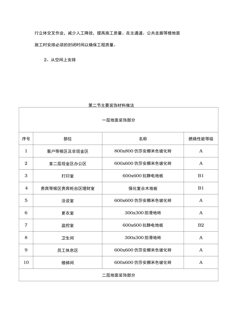 项目施工段的划分与项目施工顺序_第3页