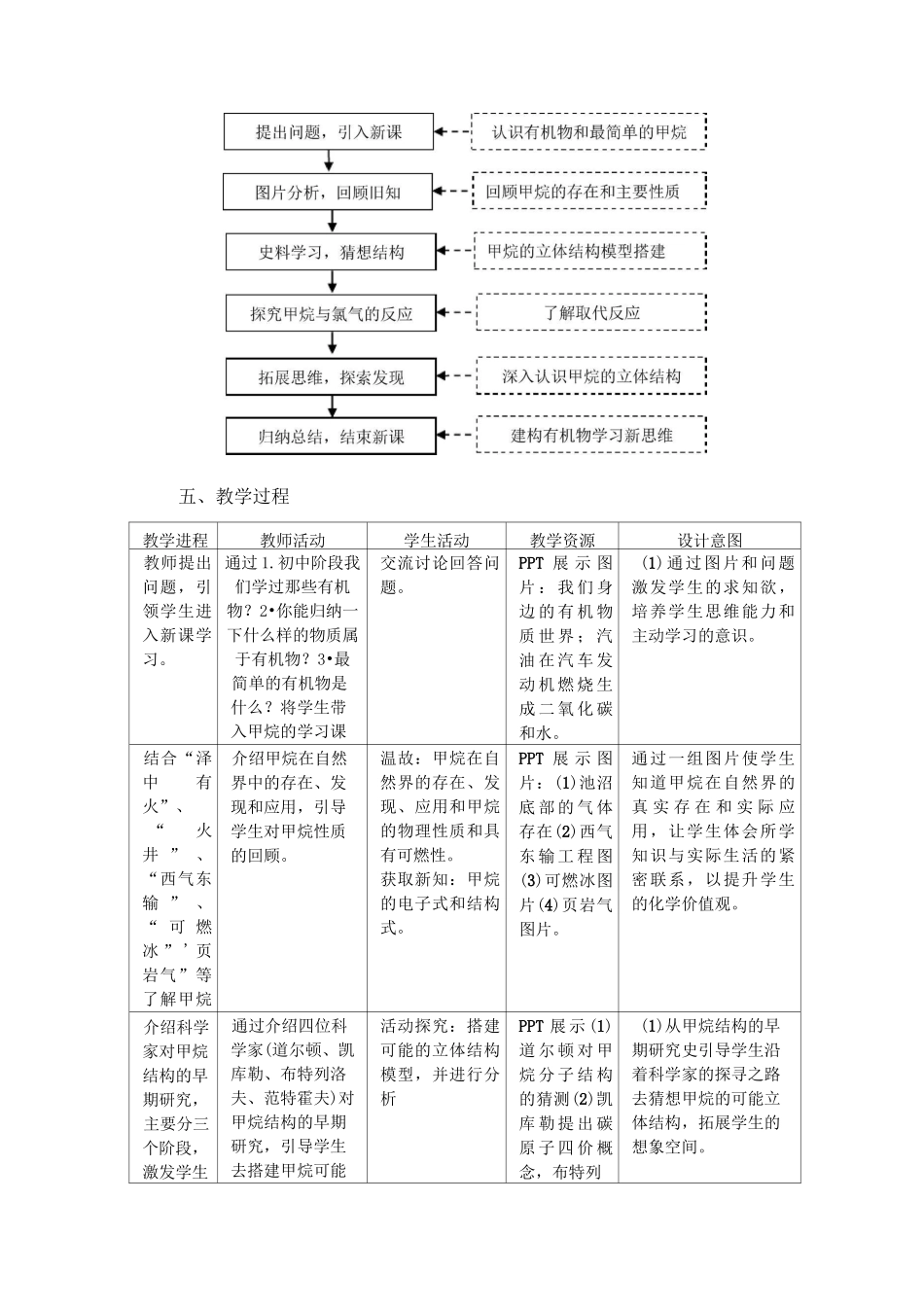 《甲烷》教学设计及教学反思_第3页