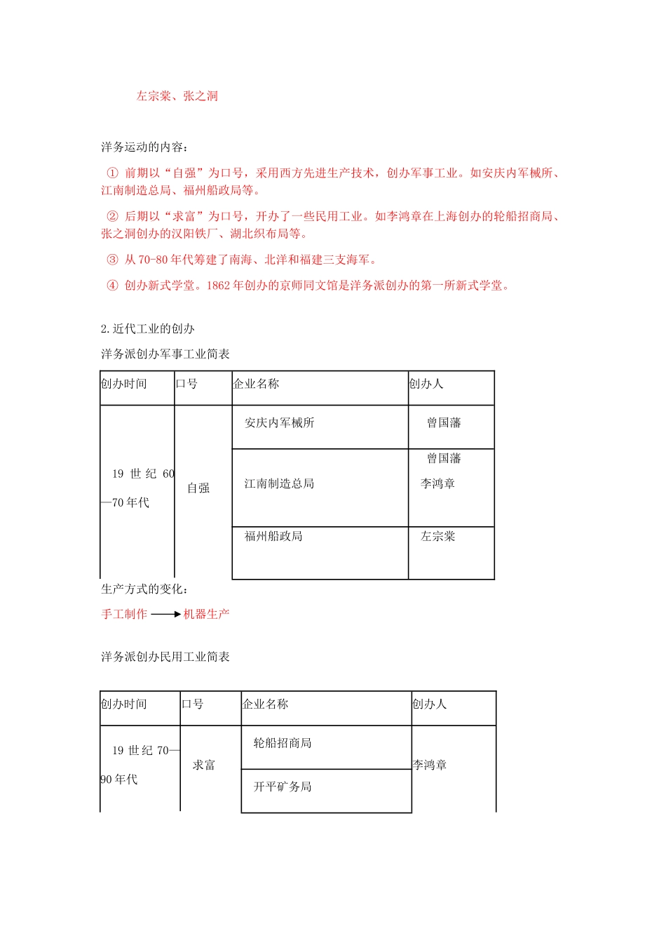 湖北省云梦县隔蒲祥山中学八年级历史上册 5 洋务运动导学案 岳麓版_第2页