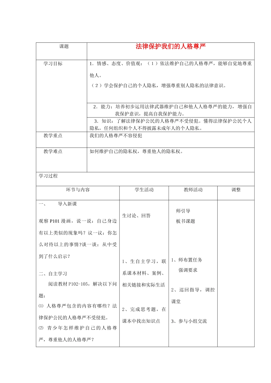 八年级政治上册 法律保护我们的人格尊严导学案 鲁教版_第1页