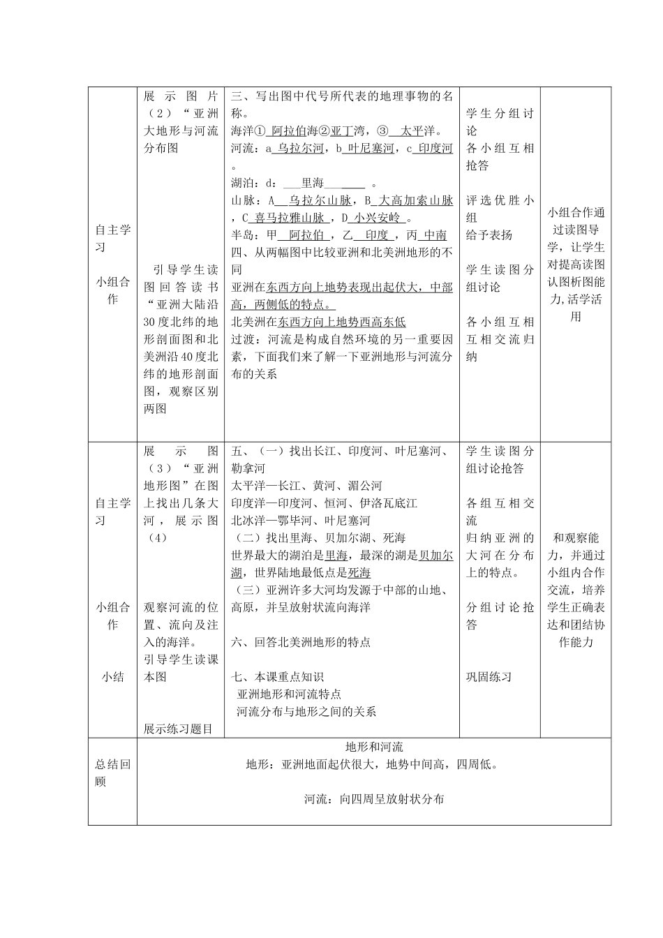 2015年春七年级地理下册 第八章 认识亚洲 第二节 自然环境教案 晋教版_第2页
