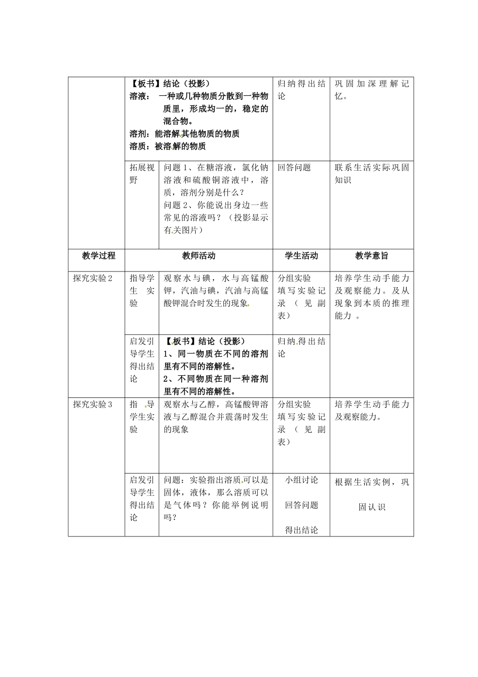2013-2014学年九年级化学下册 第九单元 溶液 课题1 溶液的形成教案2 新人教版_第2页