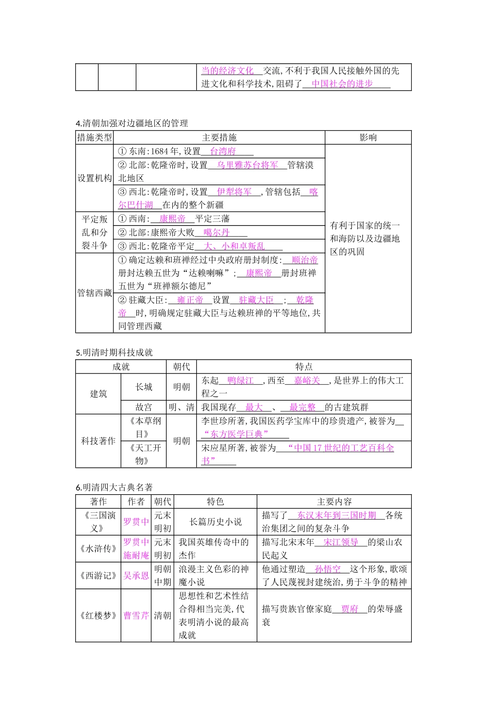 七年级历史下册 第七单元 复习导学案 岳麓版-岳麓版初中七年级下册历史学案_第2页