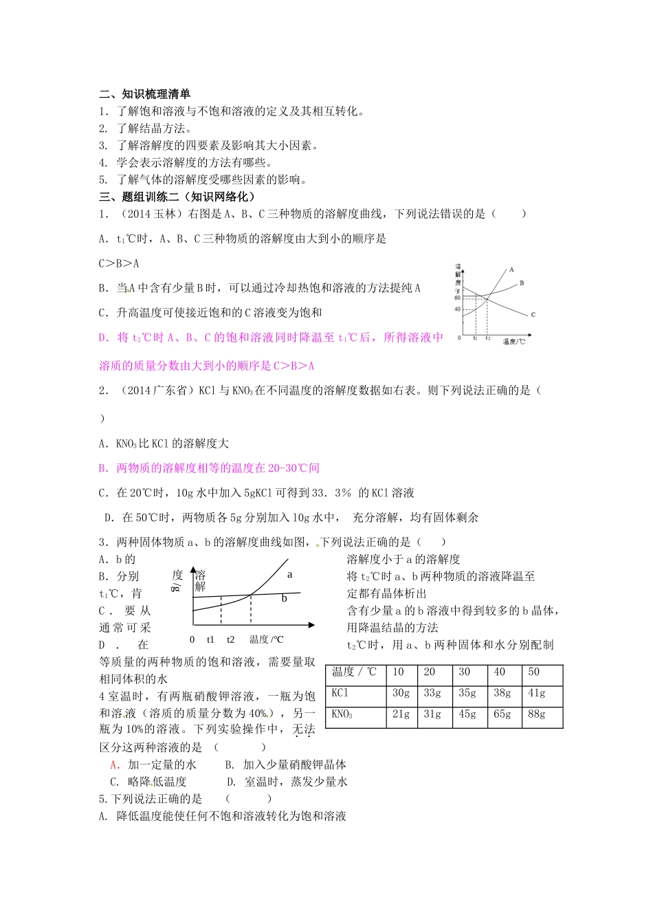 山西省阳泉市平定县中考化学 专题复习十一 饱和溶液和不饱和溶液 溶解度导学案 新人教版-新人教版初中九年级全册化学学案_第2页