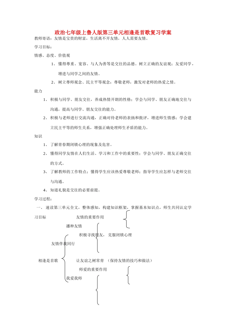 七年级政治上册 第三单元相逢是首歌复习学案 鲁人版_第1页