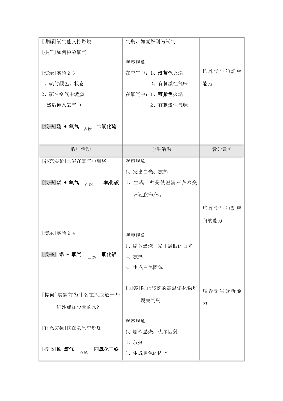 2013年秋九年级化学上册 第二单元 我们周围的空气 课题2 氧气（第1课时）教案 （新版）新人教版_第2页