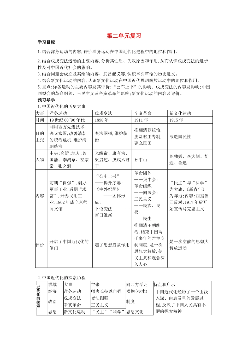 八年级历史上册 第二单元 复习导学案 中华书局版-中华书局版初中八年级上册历史学案_第1页