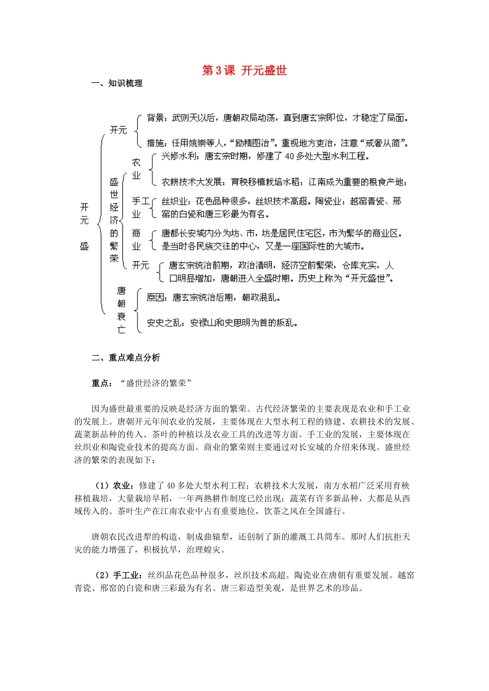 2015七年级历史下册 第3课 开元盛世教材解析 新人教版_第1页