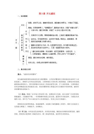 2015七年级历史下册 第3课 开元盛世教材解析 新人教版