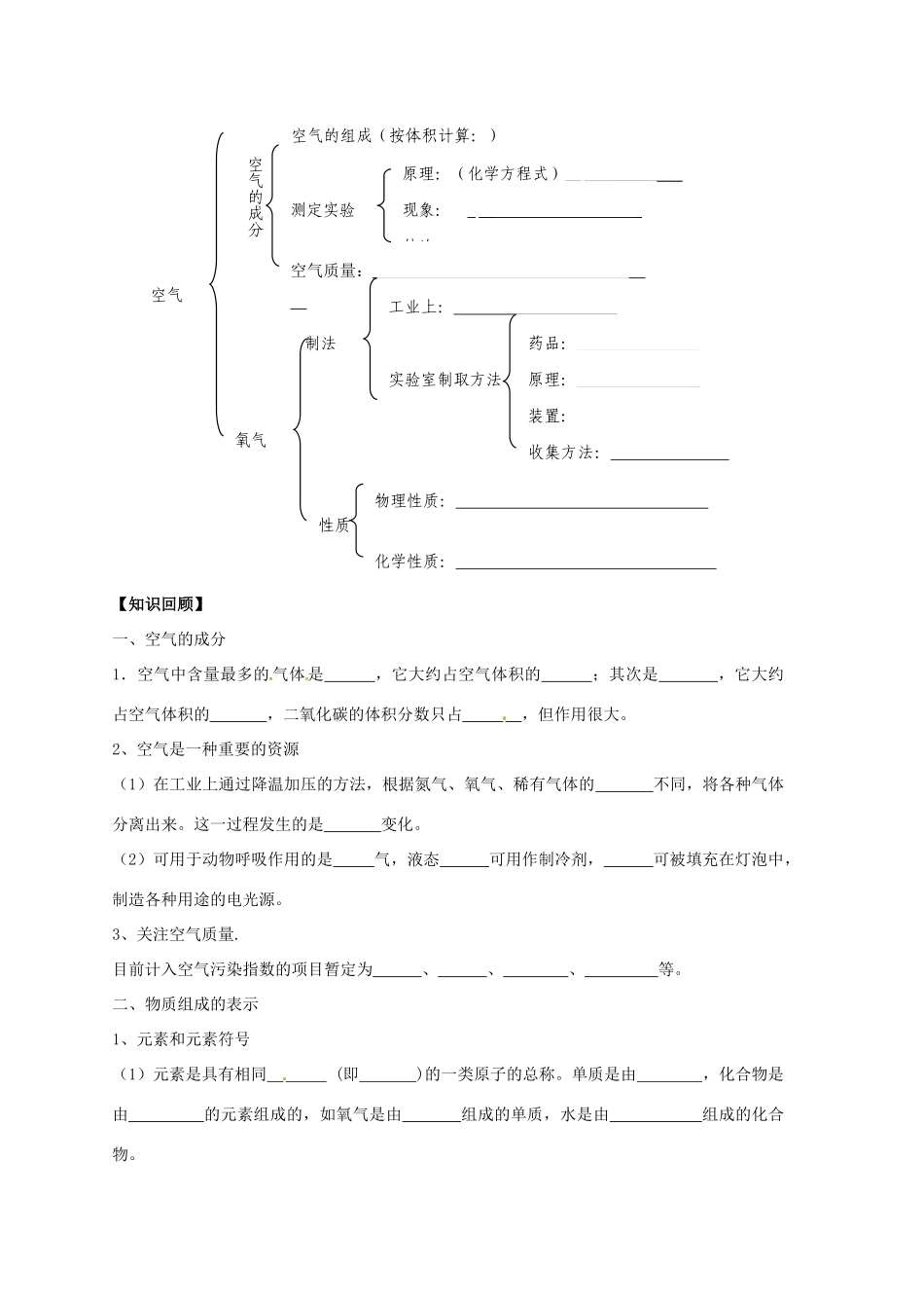 九年级化学 第三单元《我们周围的空气》学案（无答案） 鲁教版_第2页