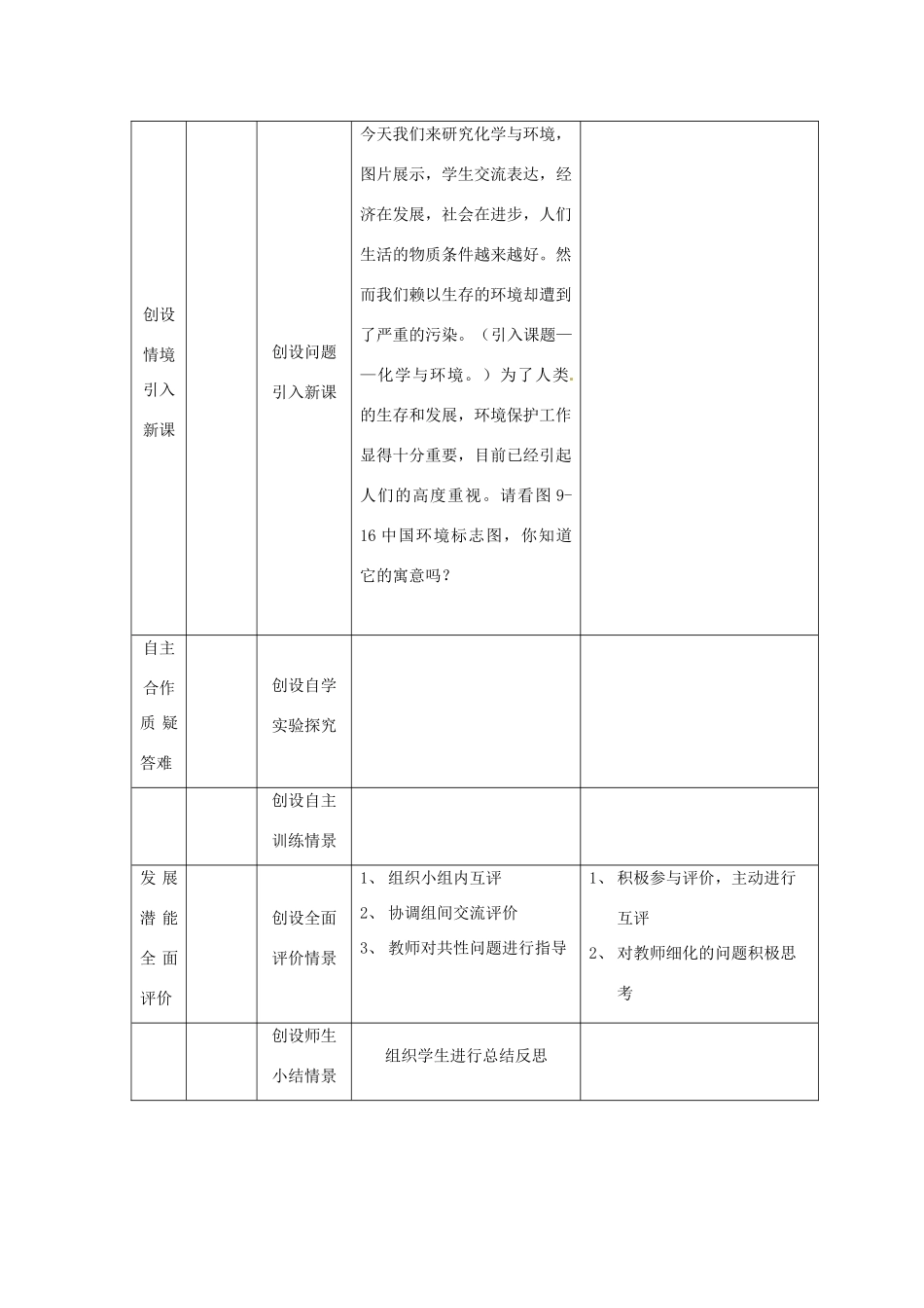 九年级化学全册 9.3 化学与环境学案 （新版）沪教版-（新版）沪教版初中九年级全册化学学案_第2页