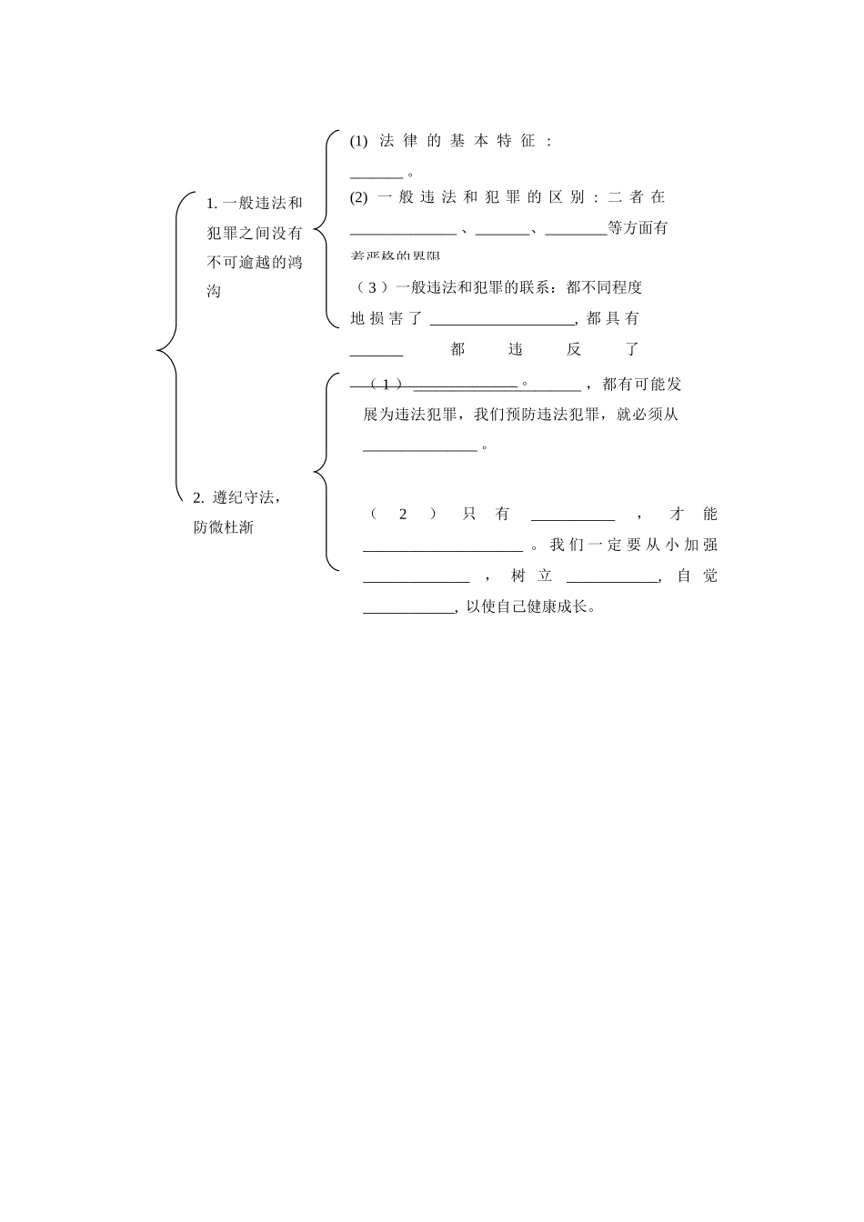 七年级政治下册 十五课第二框 预防违法犯罪，从杜绝不良行为做起 学案 鲁人版_第3页