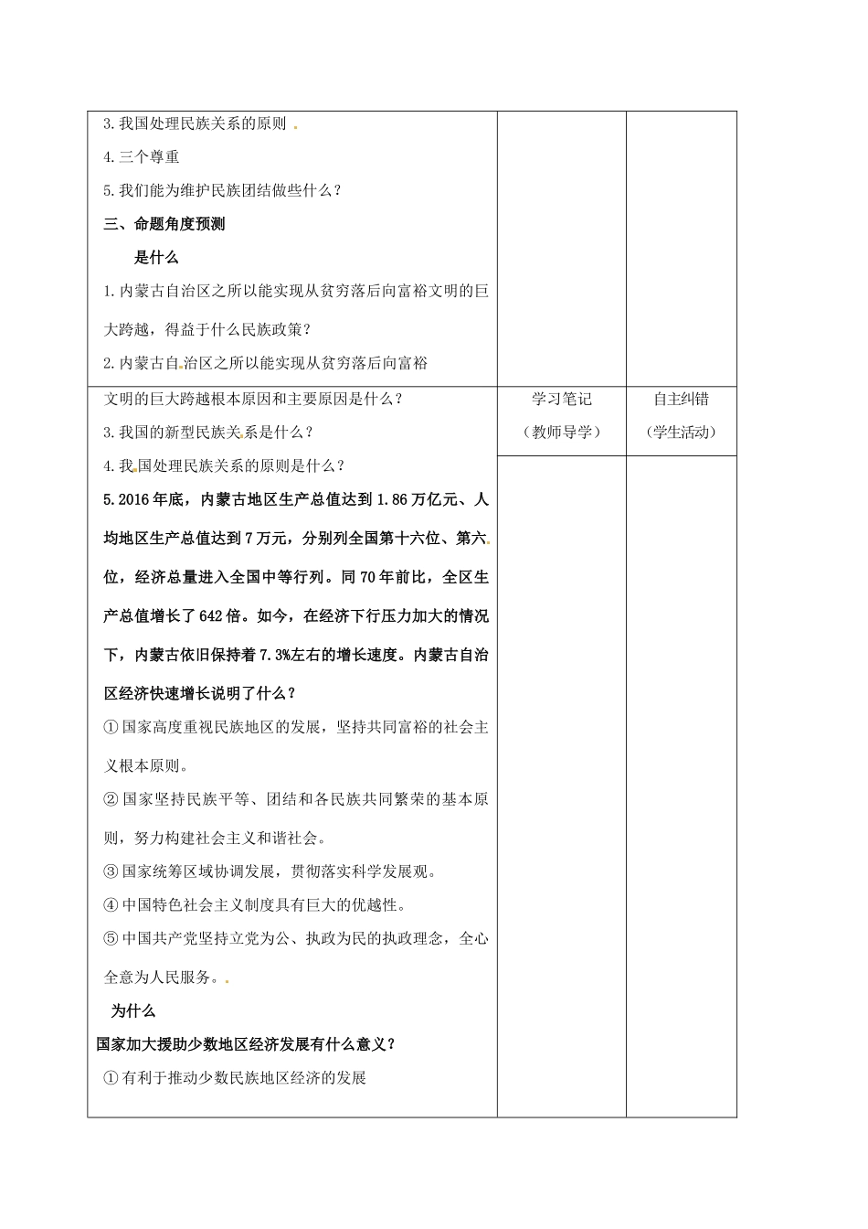 内蒙古鄂尔多斯市中考政治一轮复习 专题四 维护民族团结 捍卫国家主权学案-人教版初中九年级全册政治学案_第2页