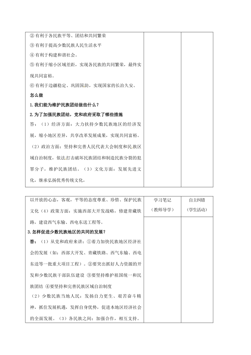内蒙古鄂尔多斯市中考政治一轮复习 专题四 维护民族团结 捍卫国家主权学案-人教版初中九年级全册政治学案_第3页