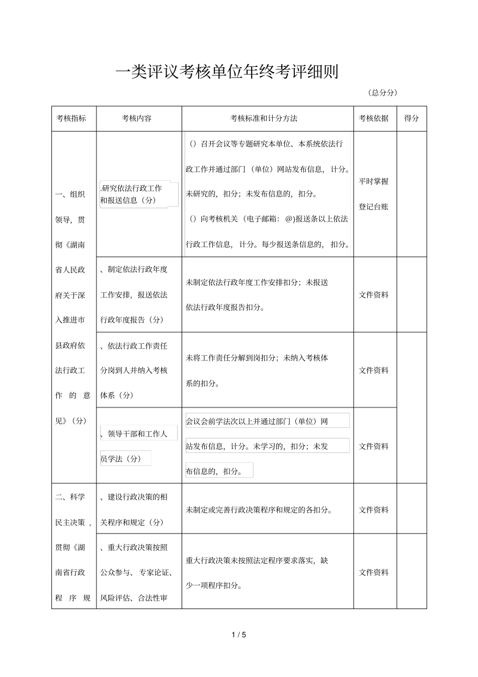 一类评议考核单位年终考评细则_第1页