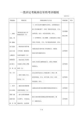 一类评议考核单位年终考评细则