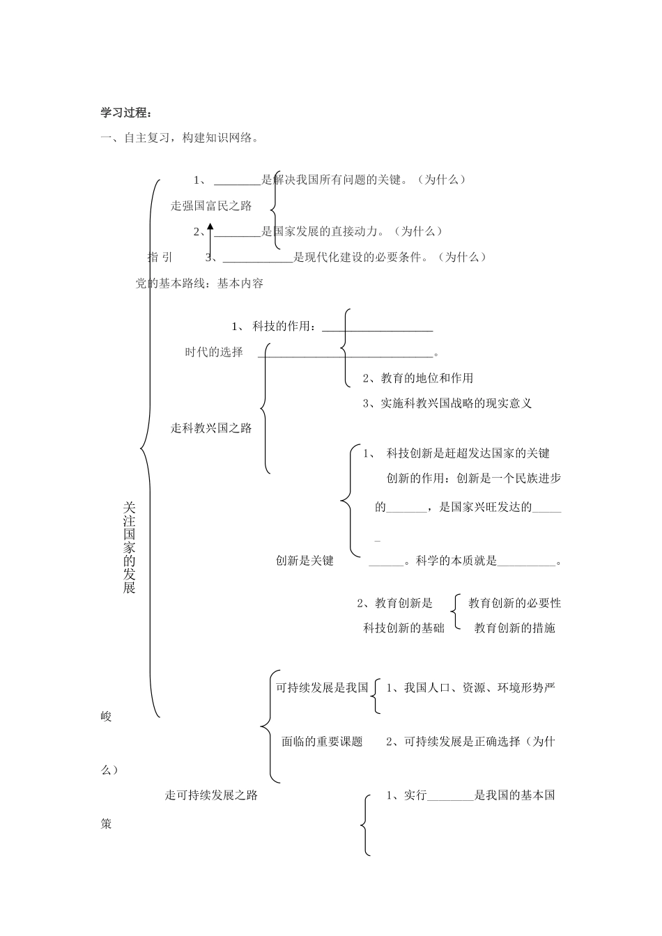 九年级思想品德 第三单元 关注国家的发展复习学案 鲁教版_第2页