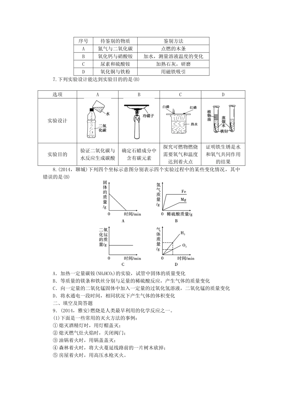 【聚焦中考】陕西省2015中考化学总复习 综合训练5_第2页