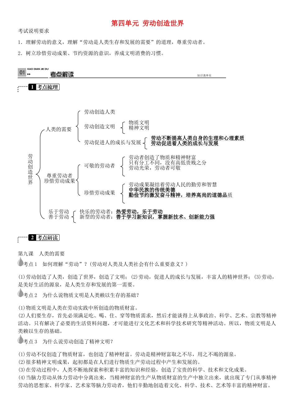 春中考政治 考点梳理复习 八下 第四单元 劳动创造世界学案 教科版-教科版初中九年级全册政治学案_第1页