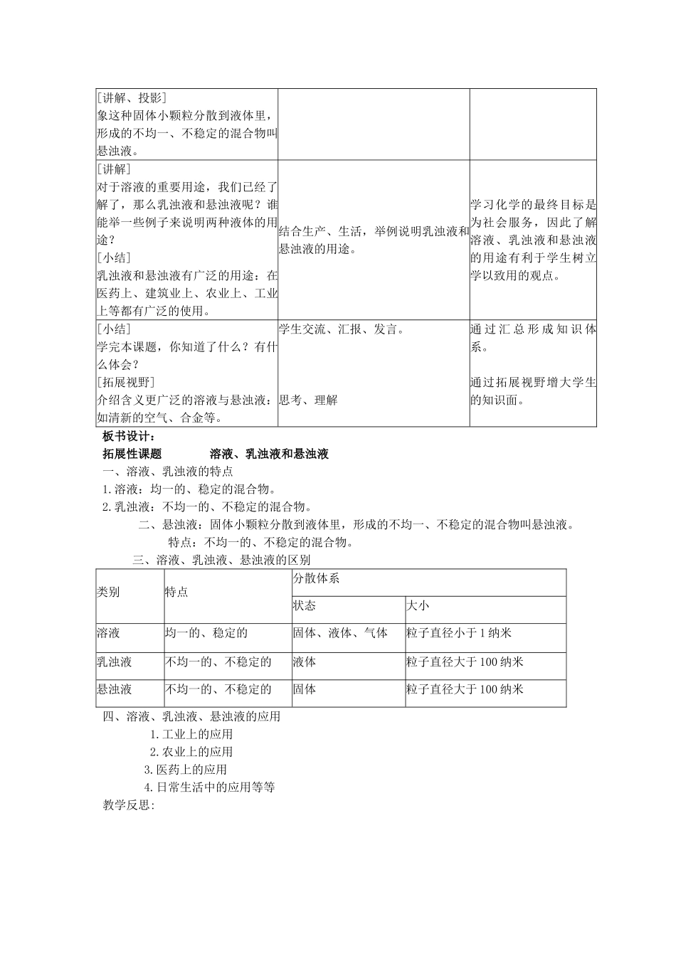 2013年九年级化学下册 第九单元 溶液 拓展性课题 溶液、乳浊液和悬浊液教案 （新版）新人教版_第2页