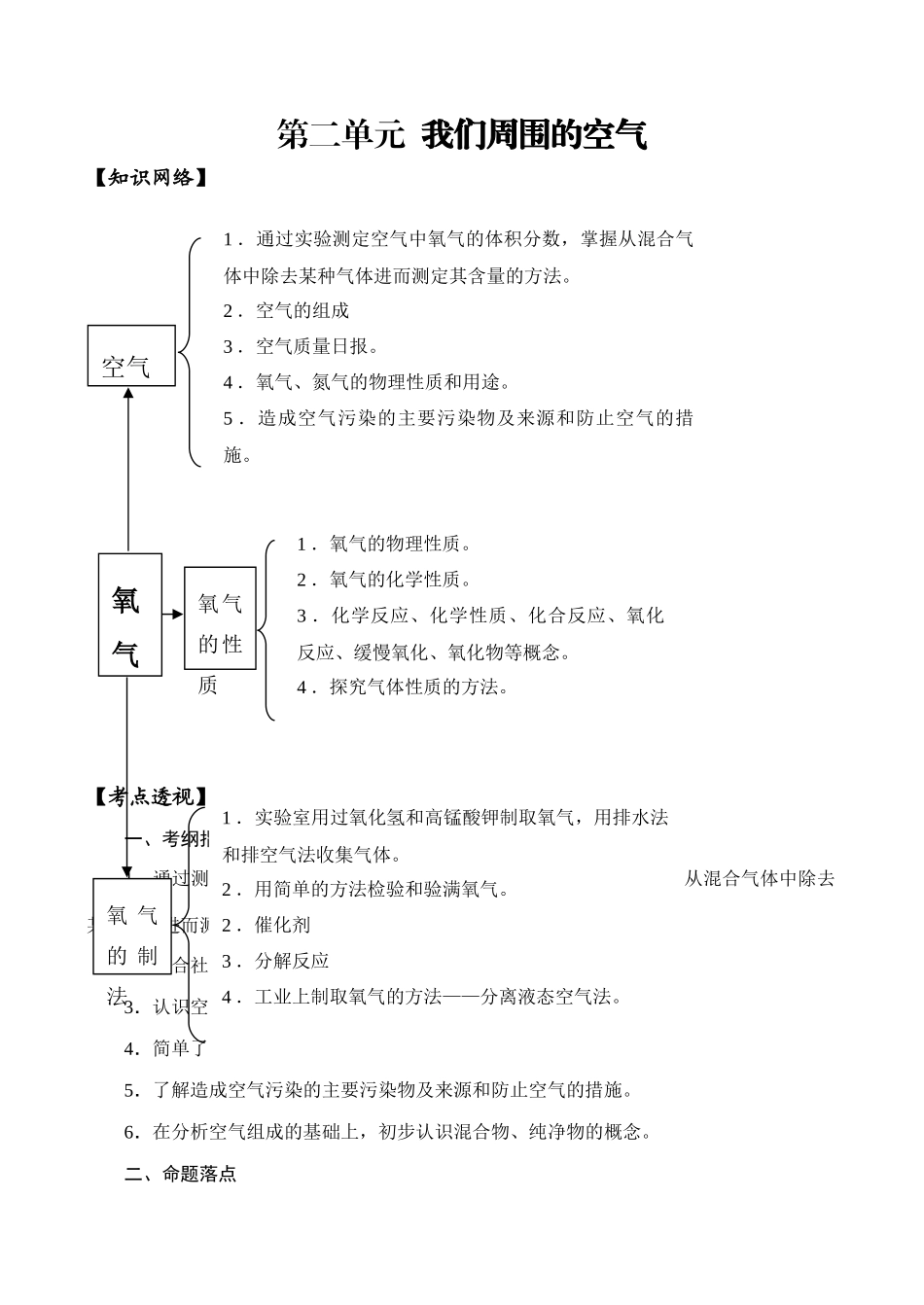 中考化学：第二单元 我们周围的空气学案_第1页