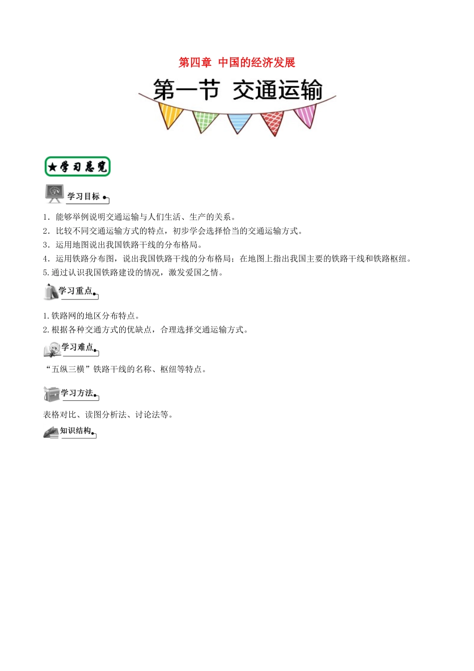 八年级地理上册 第四章 中国的经济发展导学案 新人教版-新人教版初中八年级上册地理学案_第1页