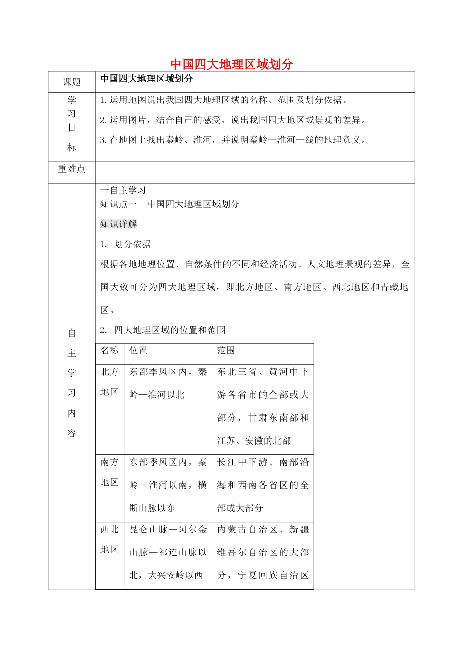 八年级地理下册 第五章 中国四大地理区域划分导学案 （新版）商务星球版-（新版）商务星球版初中八年级下册地理学案_第1页