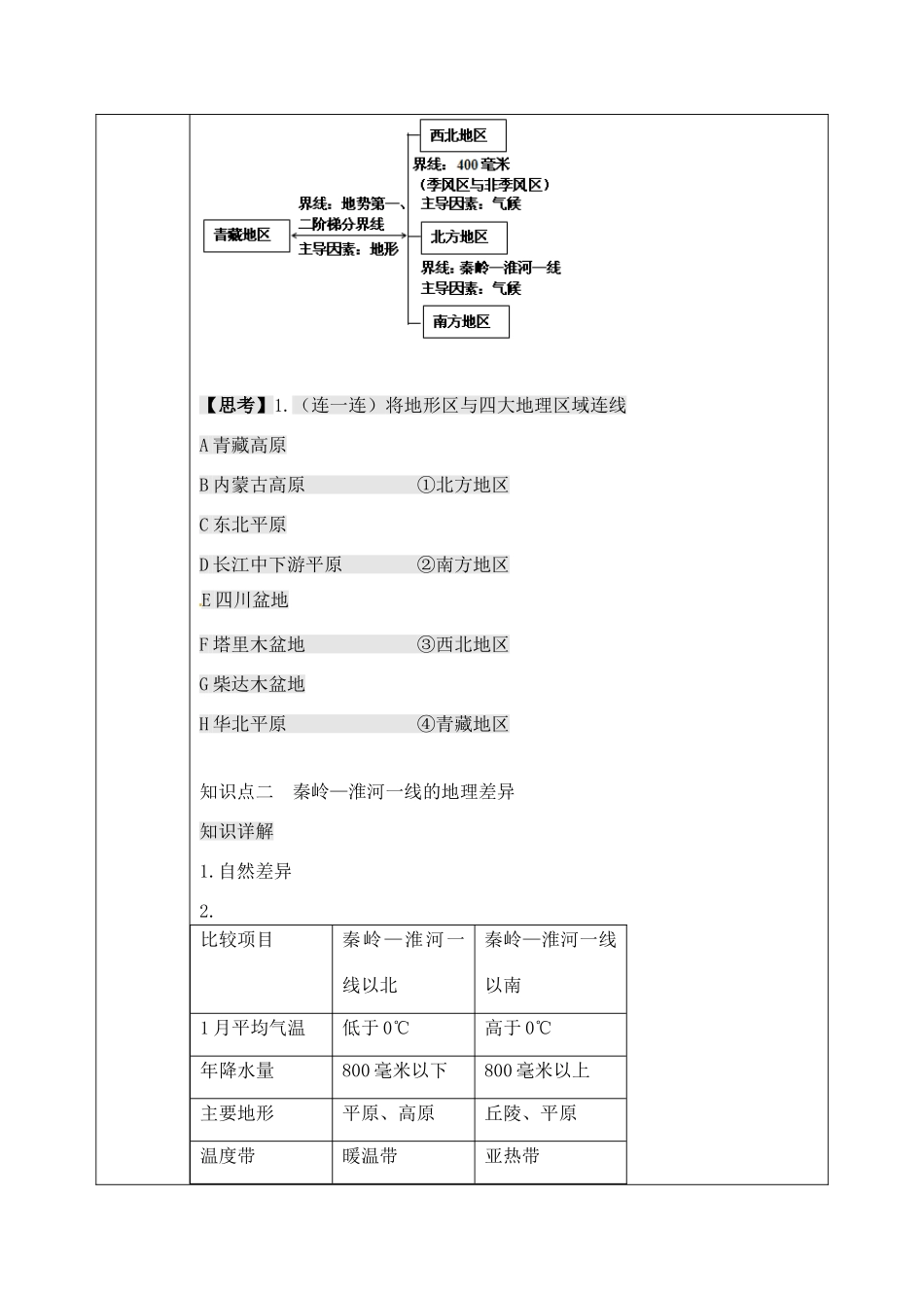 八年级地理下册 第五章 中国四大地理区域划分导学案 （新版）商务星球版-（新版）商务星球版初中八年级下册地理学案_第3页