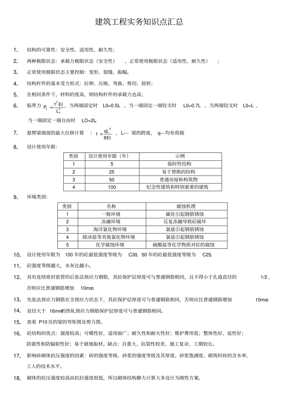 一级建造师---建筑工程实务知识点汇总_第1页