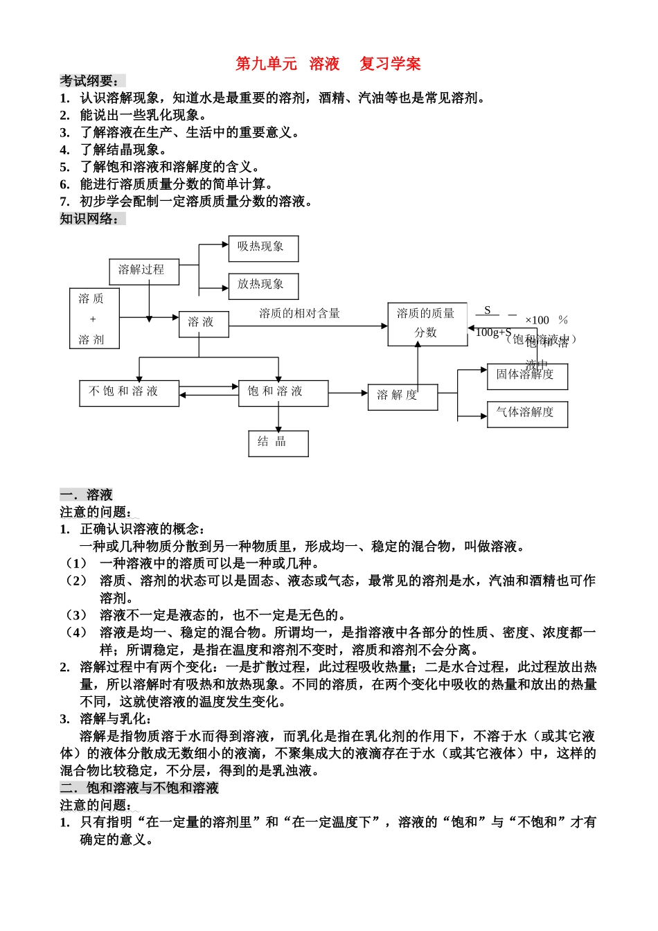 初中化学 第九单元 溶液 复习学案(二)人教版_第1页