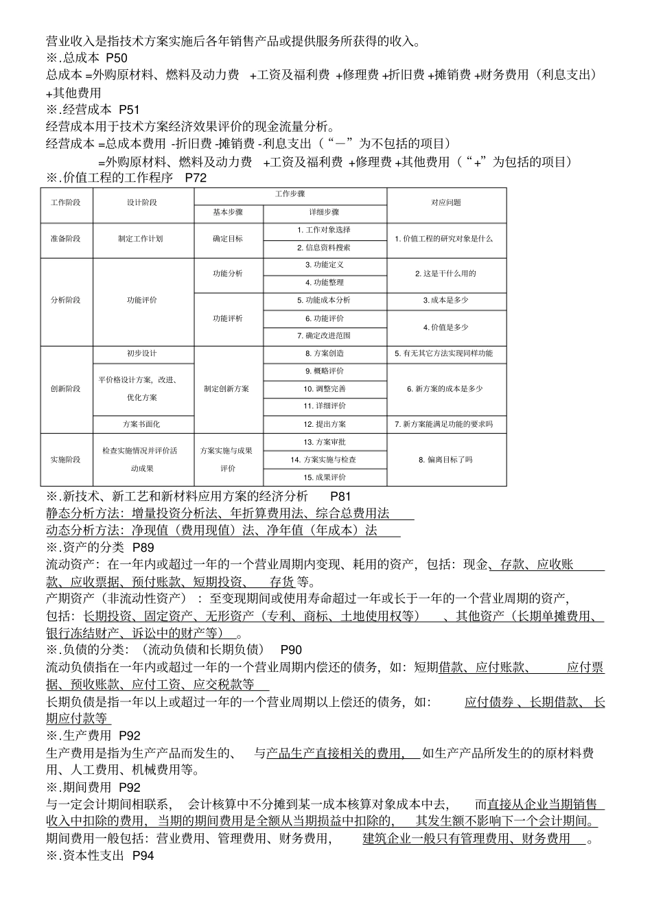 一级建造师工程经济名词解释_第2页