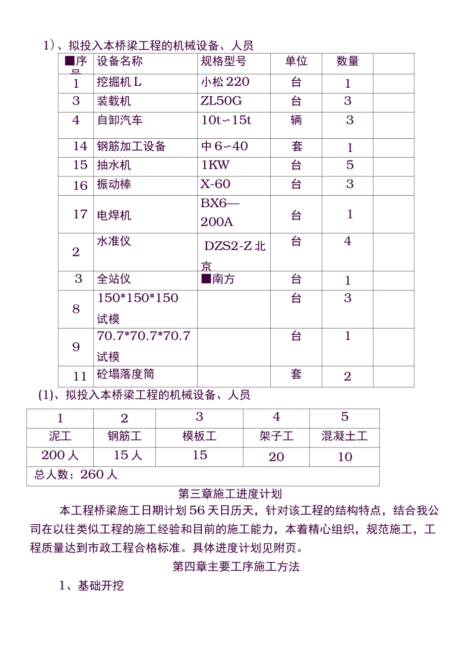 小型桥梁施工方案57786_第3页