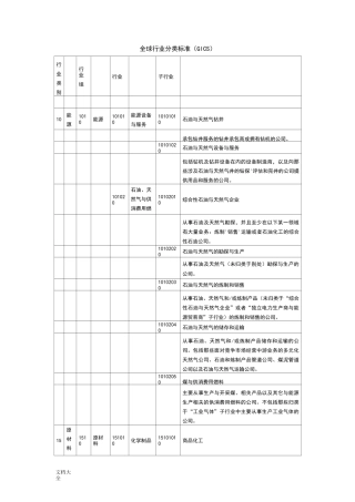 全球行业分类实用标准(GICS)