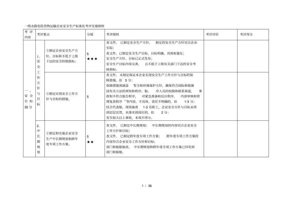 一级水路危险货物运输企业安全生产标准化考评实施细则_第1页