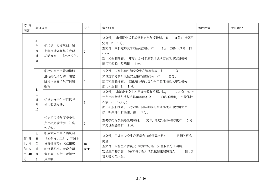 一级水路危险货物运输企业安全生产标准化考评实施细则_第2页