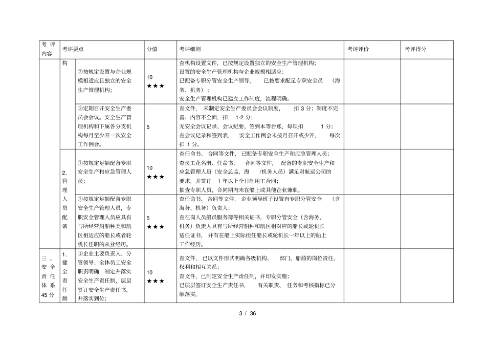 一级水路危险货物运输企业安全生产标准化考评实施细则_第3页