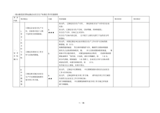 一级水路危险货物运输企业安全生产标准化考评实施细则
