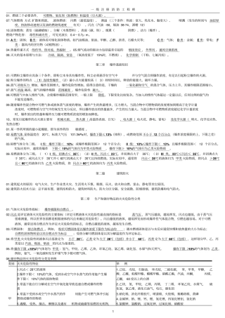一级消防工程师技术实务综合能力必背考点重点教材
