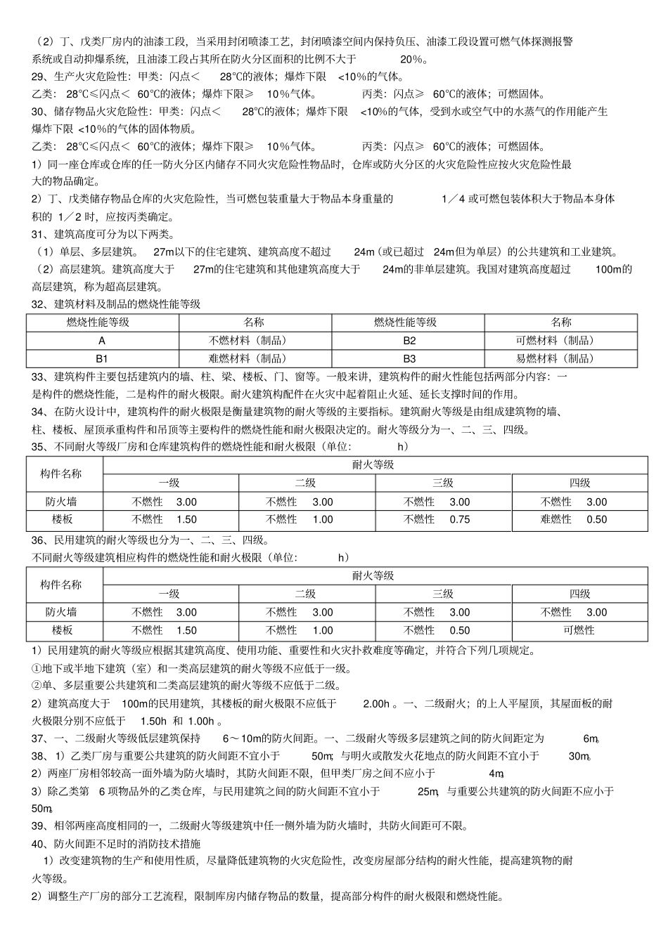 一级消防师消防安全技术实务考点汇总资料_第2页