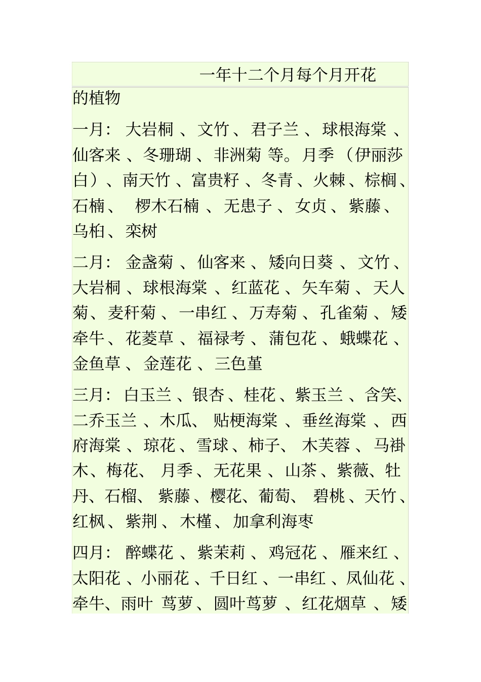 一至十二月开花的植物名称_第1页