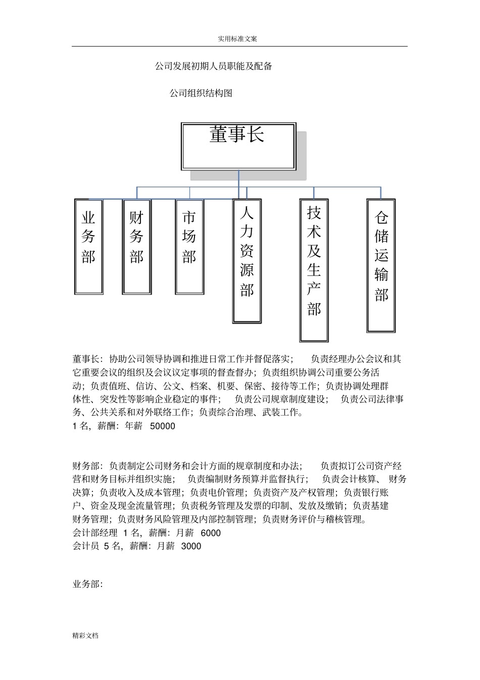 一般公司的职能结构及人员分布比例配备_第1页