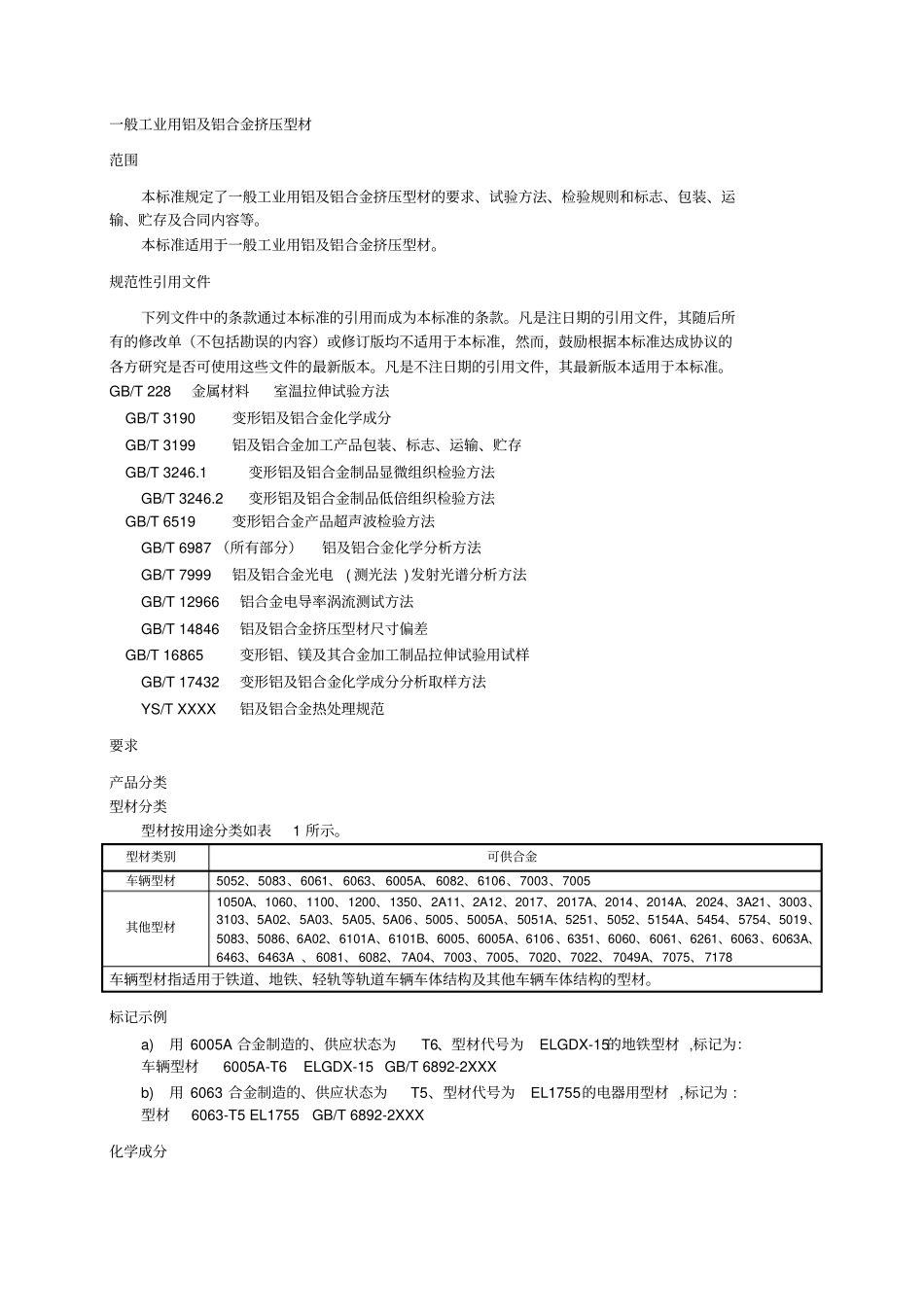 一般工业用铝及铝合金挤压型材_第1页