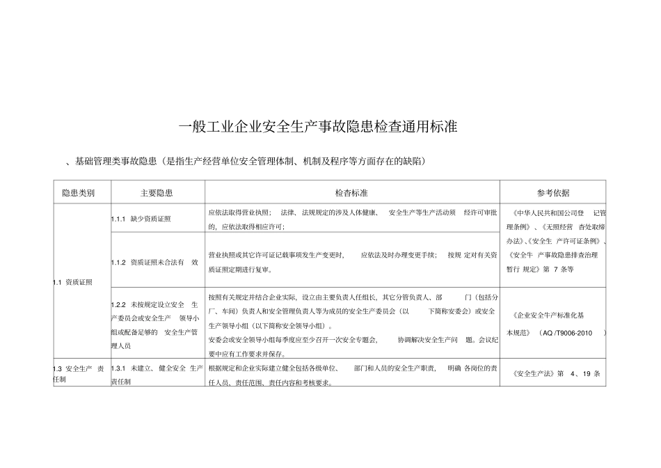 一般工业企业安全生产事故隐患检查通用标准_第1页